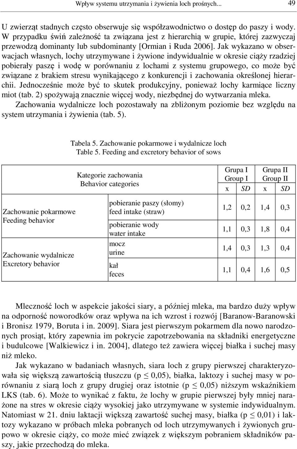 Jak wykazano w obserwacjach własnych, lochy utrzymywane i żywione indywidualnie w okresie ciąży rzadziej pobierały paszę i wodę w porównaniu z lochami z systemu grupowego, co może być związane z