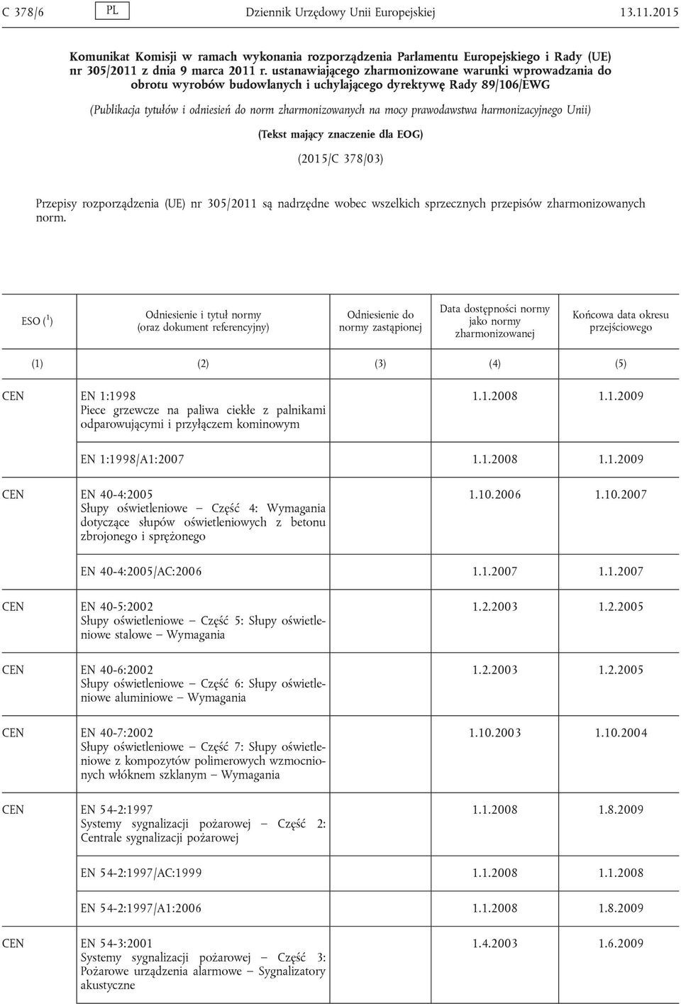 prawodawstwa harmonizacyjnego Unii) (Tekst mający znaczenie dla EOG) (2015/C 378/03) Przepisy rozporządzenia (UE) nr 305/2011 są nadrzędne wobec wszelkich sprzecznych przepisów zharmonizowanych norm.