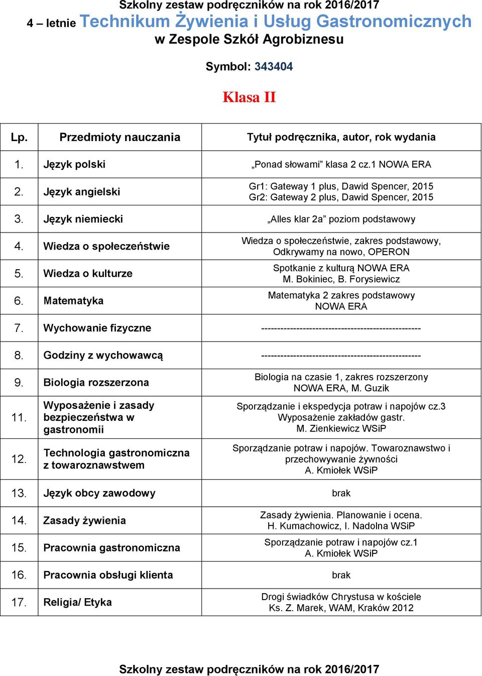 Matematyka Wiedza o społeczeństwie, zakres podstawowy, Odkrywamy na nowo, OPERON Spotkanie z kulturą M. Bokiniec, B. Forysiewicz Matematyka 2 zakres podstawowy 7.