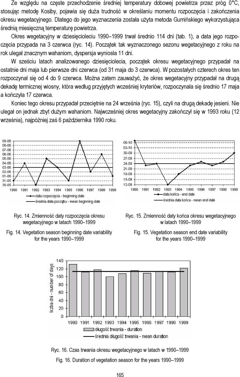 Okres wegetacyjny w dziesięcioleciu 1990 1999 trwał średnio 114 dni (tab. 1), a data jego rozpoczęcia przypada na 3 czerwca (ryc. 14).