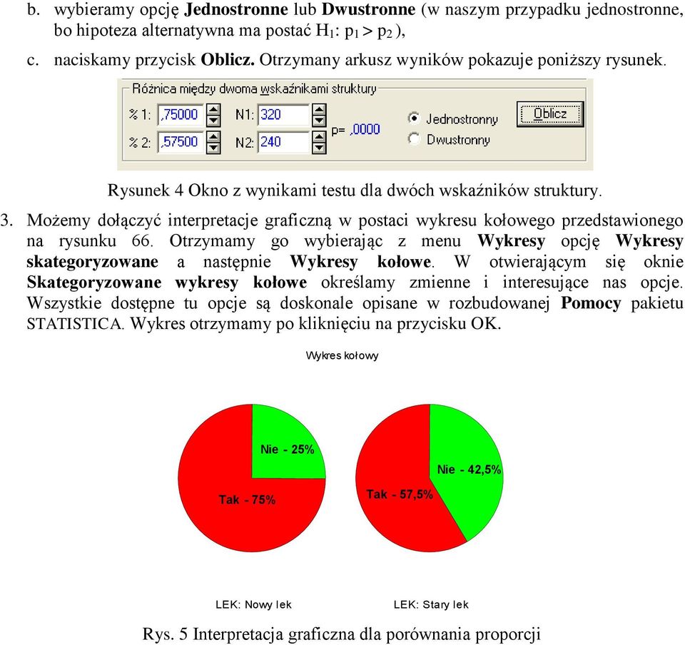 Możemy dołączyć interpretacje graficzną w postaci wykresu kołowego przedstawionego na rysunku 66. Otrzymamy go wybierając z menu Wykresy opcję Wykresy skategoryzowane a następnie Wykresy kołowe.