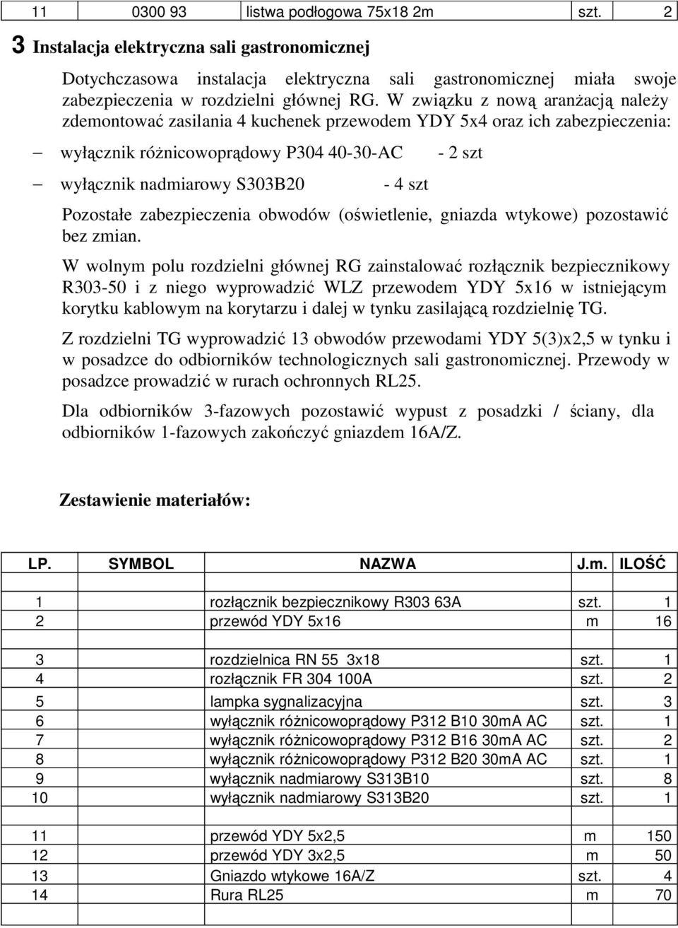 Pozostałe zabezpieczenia obwodów (oświetlenie, gniazda wtykowe) pozostawić bez zmian.