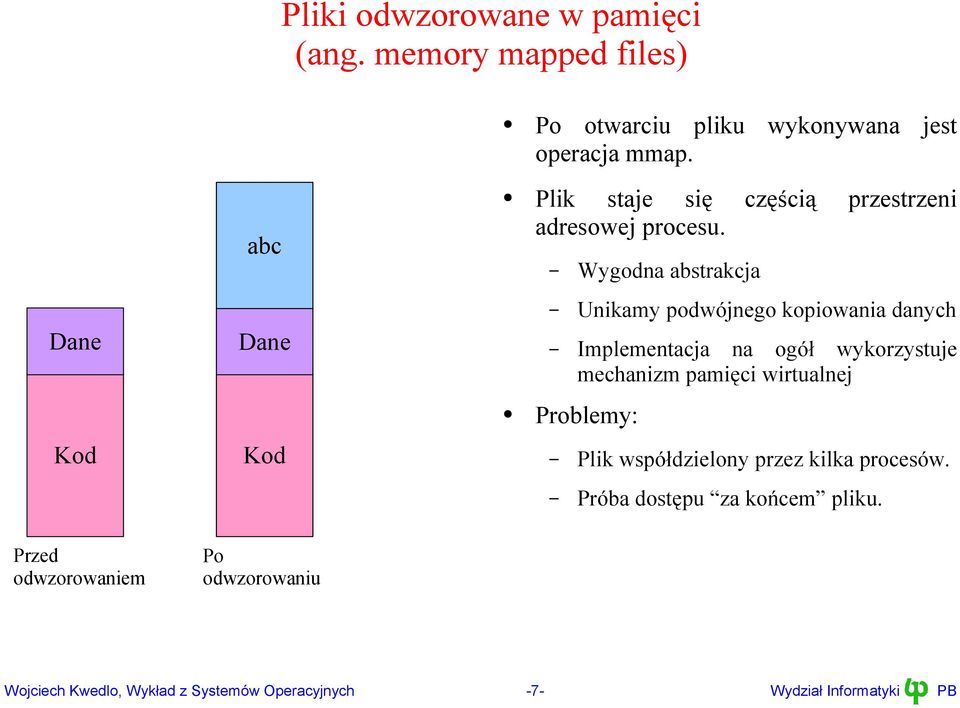 Wygodna abstrakcja Dane Kod Dane Kod Unikamy podwójnego kopiowania danych Implementacja na ogół wykorzystuje mechanizm