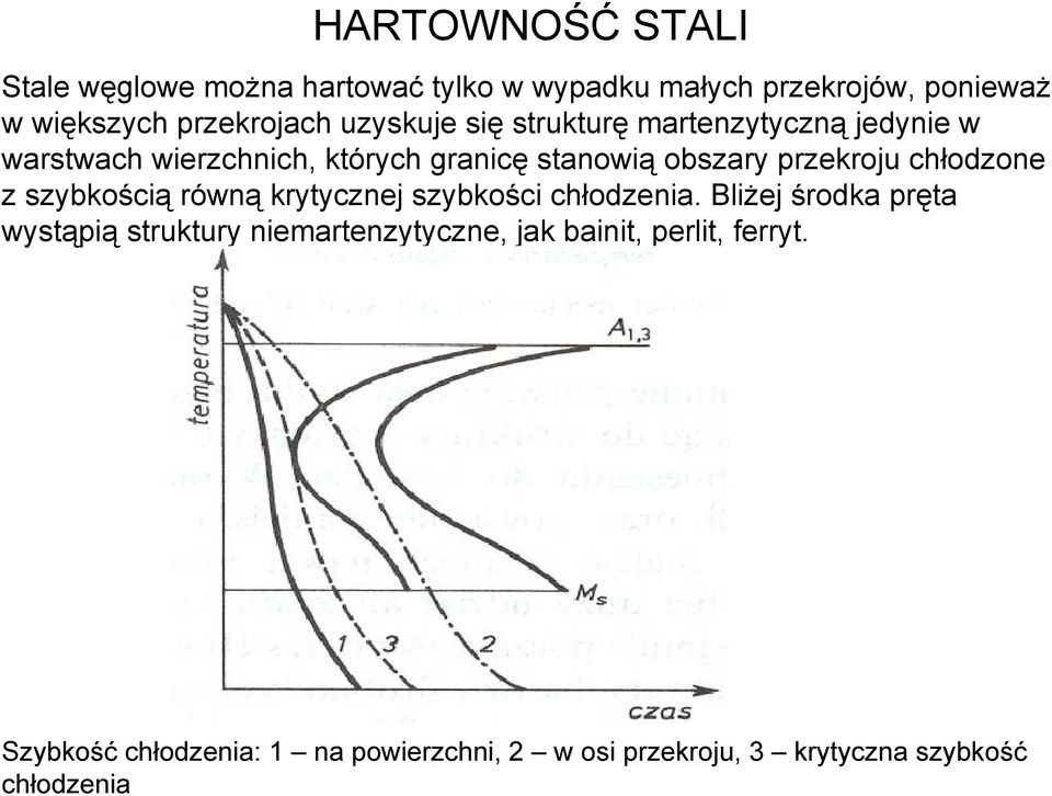 chłodzone z szybkością równą krytycznej szybkości chłodzenia.