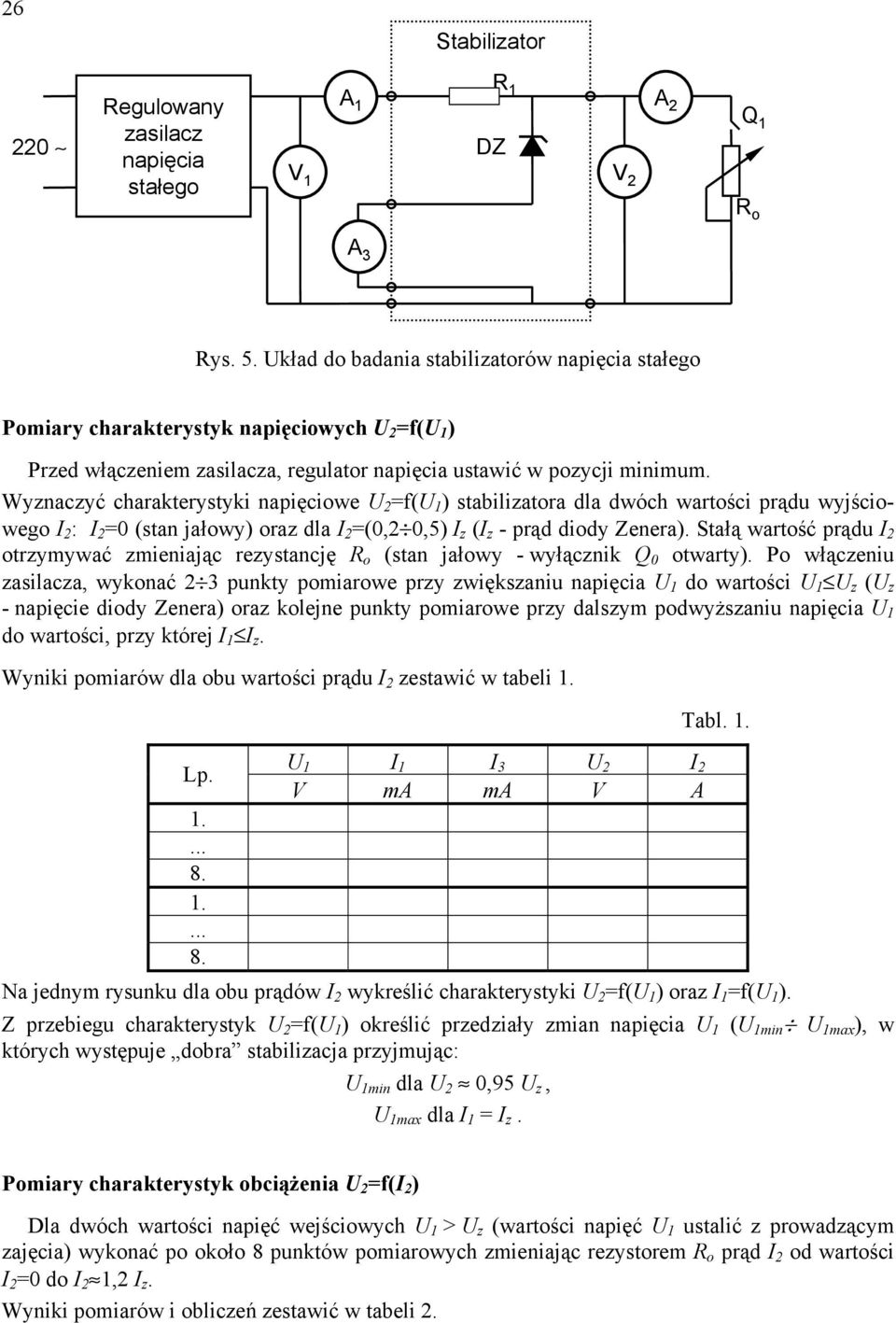 Wyznaczyć charakterystyki napięciowe U 2 =f(u ) stabilizatora dla dwóch wartości prądu wyjściowego I 2 : I 2 =0 (stan jałowy) oraz dla I 2 =(0,2 0,5) I z (I z - prąd diody Zenera).