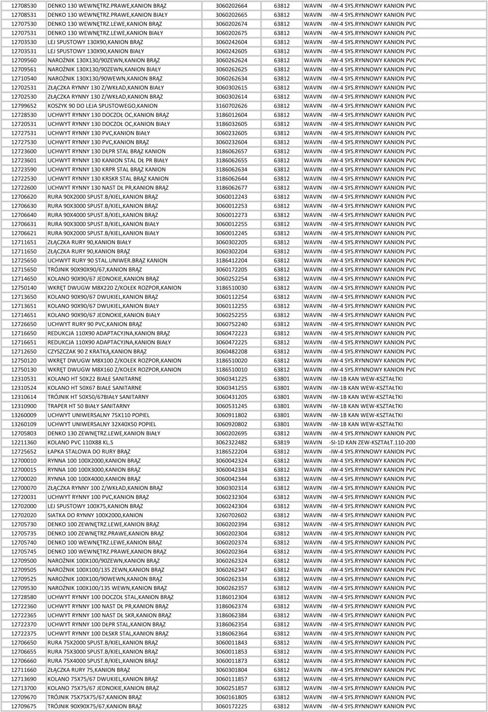 RYNNOWY KANION PVC 12703530 LEJ SPUSTOWY 130X90,KANION BR Z 3060242604 63812 WAVIN -IW-4 SYS.RYNNOWY KANION PVC 12703531 LEJ SPUSTOWY 130X90,KANION BIA Y 3060242605 63812 WAVIN -IW-4 SYS.