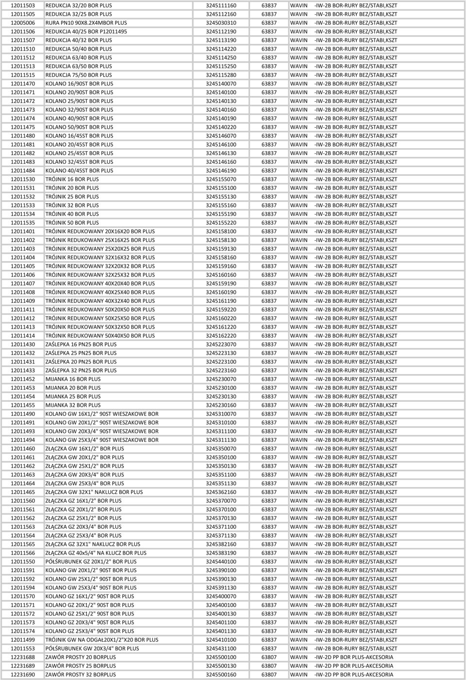 3245113190 63837 WAVIN -IW-2B BOR-RURY BEZ/STABI,KSZT 12011510 REDUKCJA 50/40 BOR PLUS 3245114220 63837 WAVIN -IW-2B BOR-RURY BEZ/STABI,KSZT 12011512 REDUKCJA 63/40 BOR PLUS 3245114250 63837 WAVIN