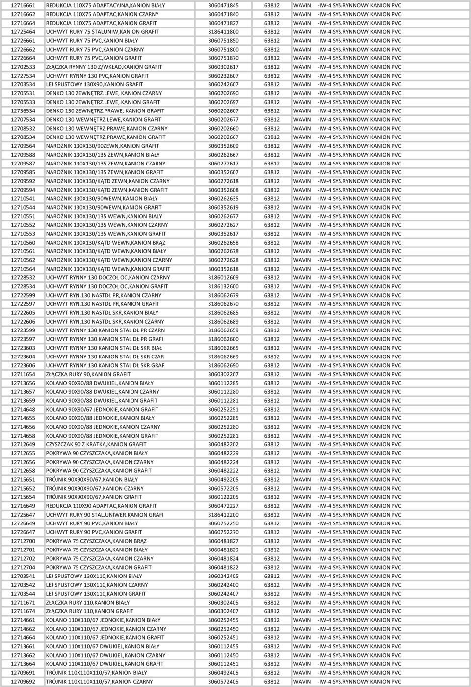 RYNNOWY KANION PVC 12726661 UCHWYT RURY 75 PVC,KANION BIA Y 3060751850 63812 WAVIN -IW-4 SYS.RYNNOWY KANION PVC 12726662 UCHWYT RURY 75 PVC,KANION CZARNY 3060751800 63812 WAVIN -IW-4 SYS.