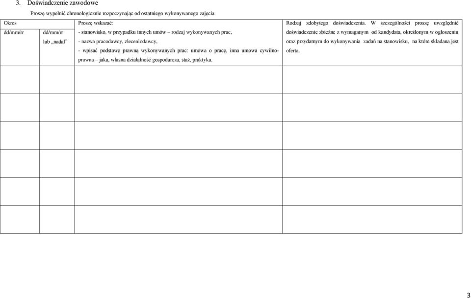 wpisać podstawę prawną wykonywanych prac: umowa o pracę, inna umowa cywilnoprawna jaka, własna działalność gospodarcza, staż, praktyka.