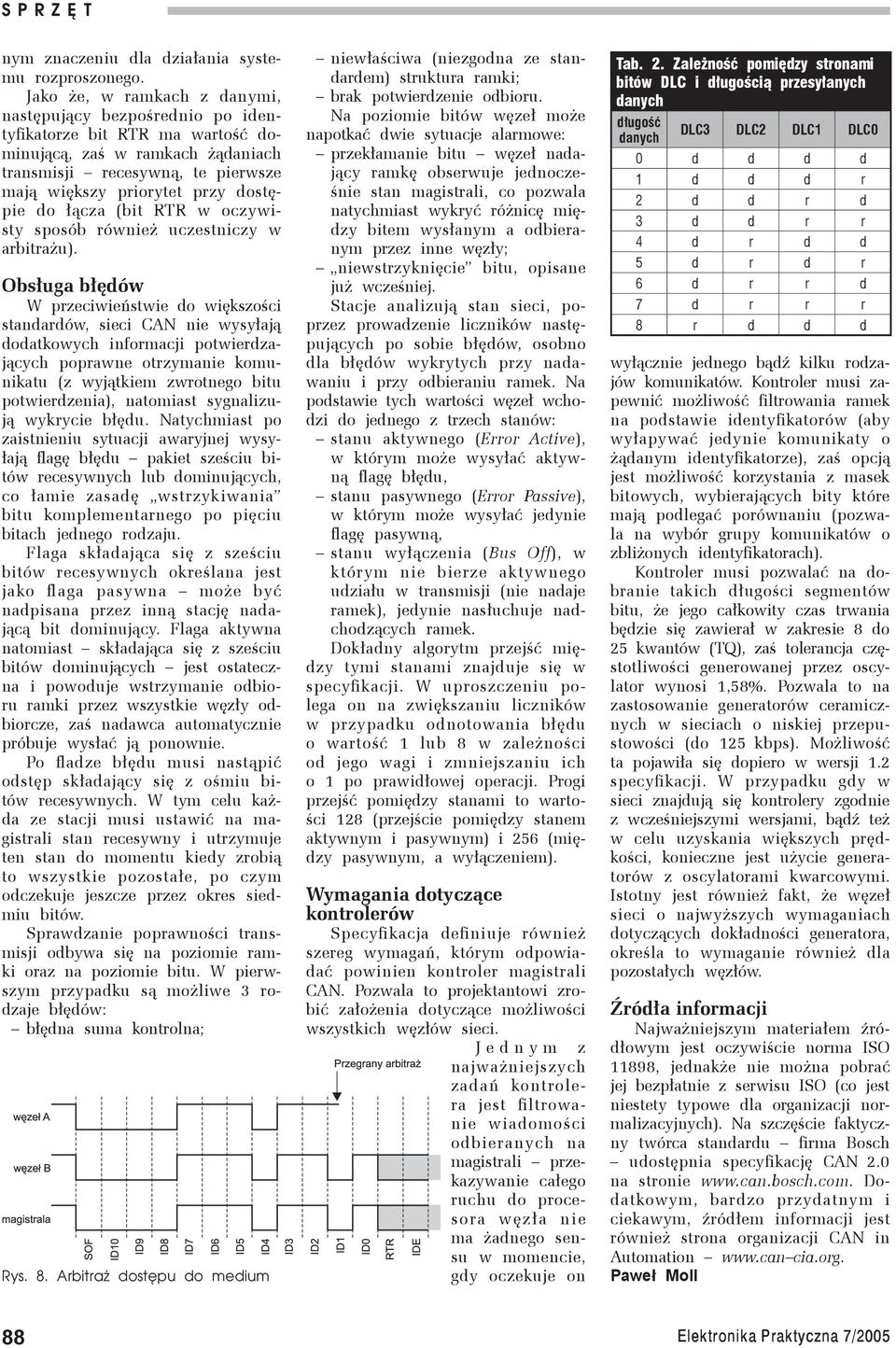 do łącza (bit RTR w oczywisty sposób również uczestniczy w arbitrażu).