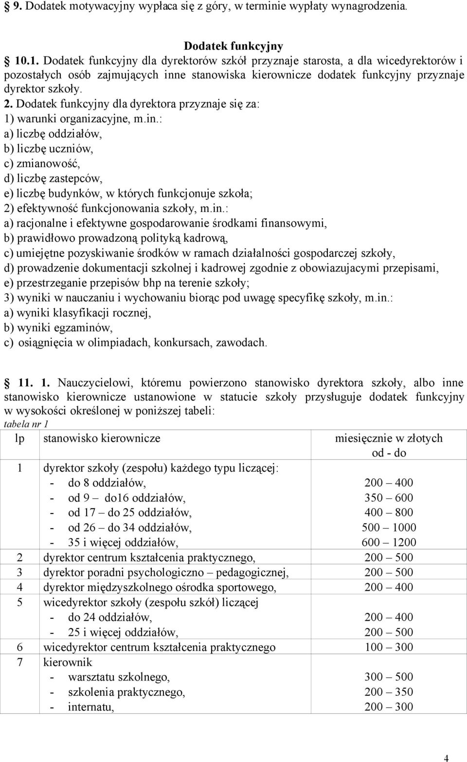 Dodatek funkcyjny dla dyrektora przyznaje się za: 1) warunki organizacyjne, m.in.