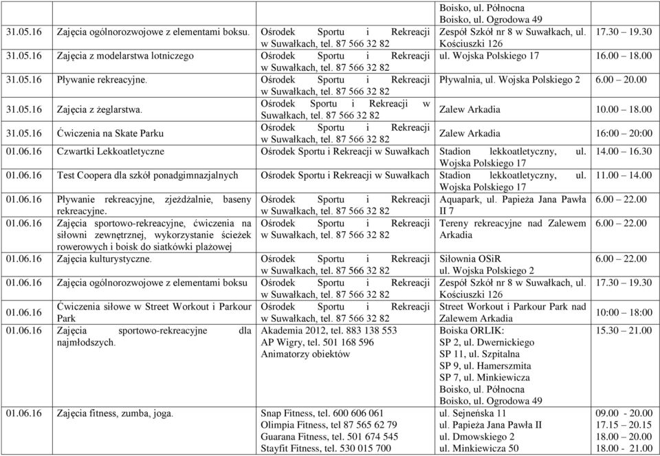 06.16 Czwartki Lekkoatletyczne w Suwałkach Stadion lekkoatletyczny, ul. 14.00 16.30 Wojska Polskiego 17 01.06.16 Test Coopera dla szkół ponadgimnazjalnych w Suwałkach Stadion lekkoatletyczny, ul. 11.