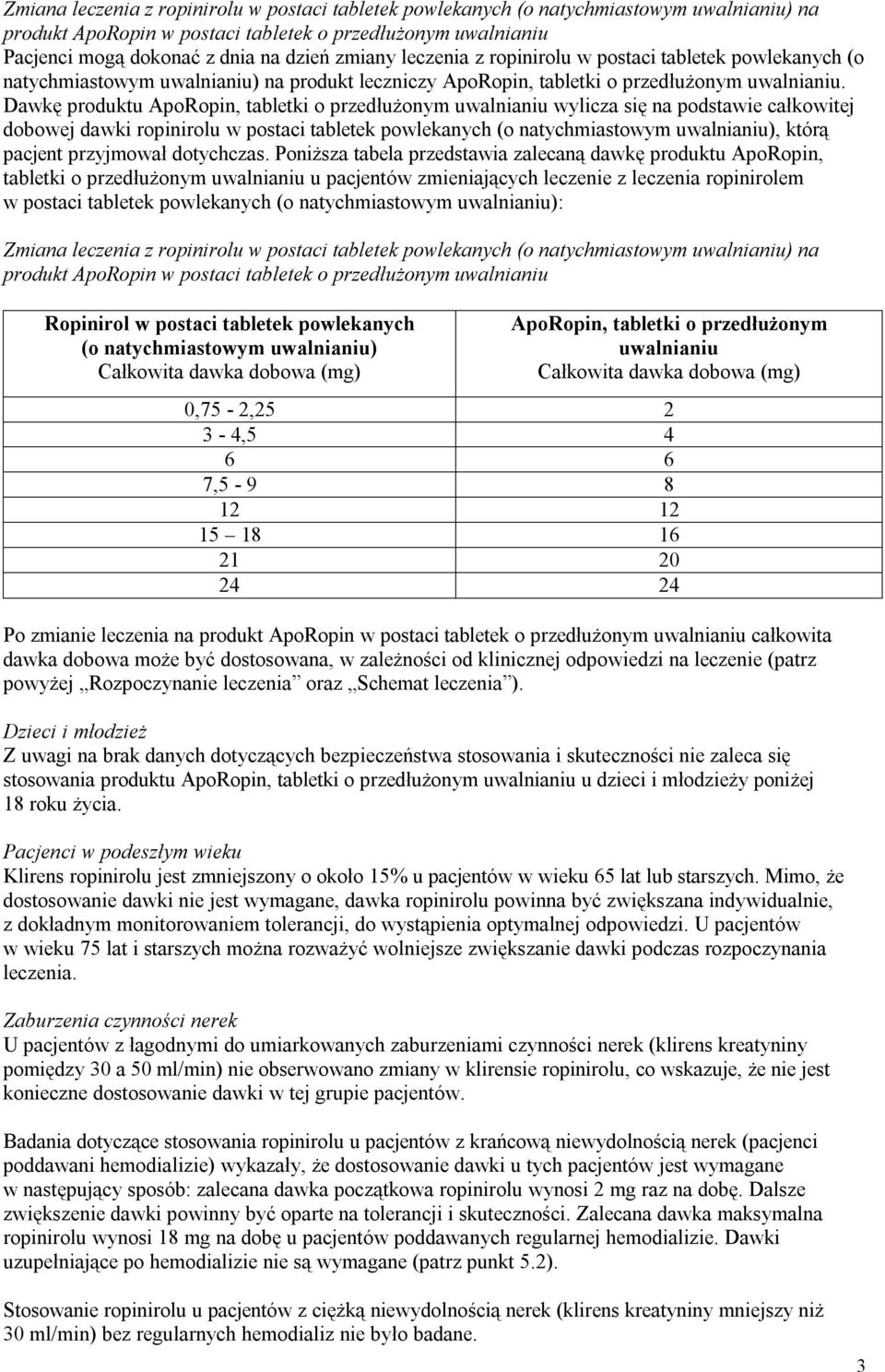 Dawkę produktu ApoRopin, tabletki o przedłużonym uwalnianiu wylicza się na podstawie całkowitej dobowej dawki ropinirolu w postaci tabletek powlekanych (o natychmiastowym uwalnianiu), którą pacjent