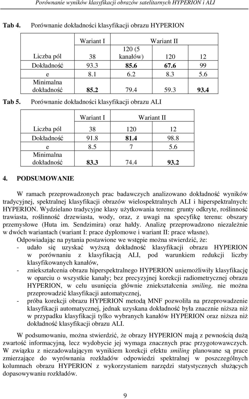 4 Porównanie dokładności klasyfikacji obrazu ALI Wariant I Wariant II Liczba pól 38 120 12 Dokładność 91.8 81.4 98.8 e 8.5 7 5.6 Minimalna dokładność 83.3 74.4 93.2 4.