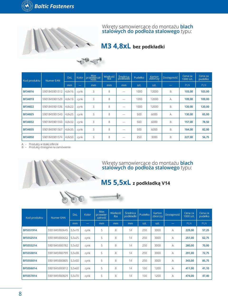 157,00 78,50 BF34835 5901845901567 4,8x35 cynk 3 8 500 6000 B 164,00 82,00 BF34850 5901845901574 4,8x50 cynk 3 8 250 3000 B 227,00 56,75 wkręty samowiercące do montażu blach stalowych do podłoża