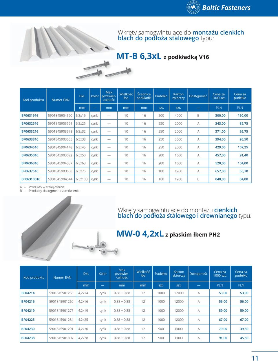 5901845904148 6,3x45 cynk 10 16 250 2000 a 429,00 107,25 BF0635016 5901845903592 6,3x50 cynk 10 16 200 1600 a 457,00 91,40 BF0636316 5901845904537 6,3x63 cynk 10 16 200 1600 a 520,00 104,00 BF0637516