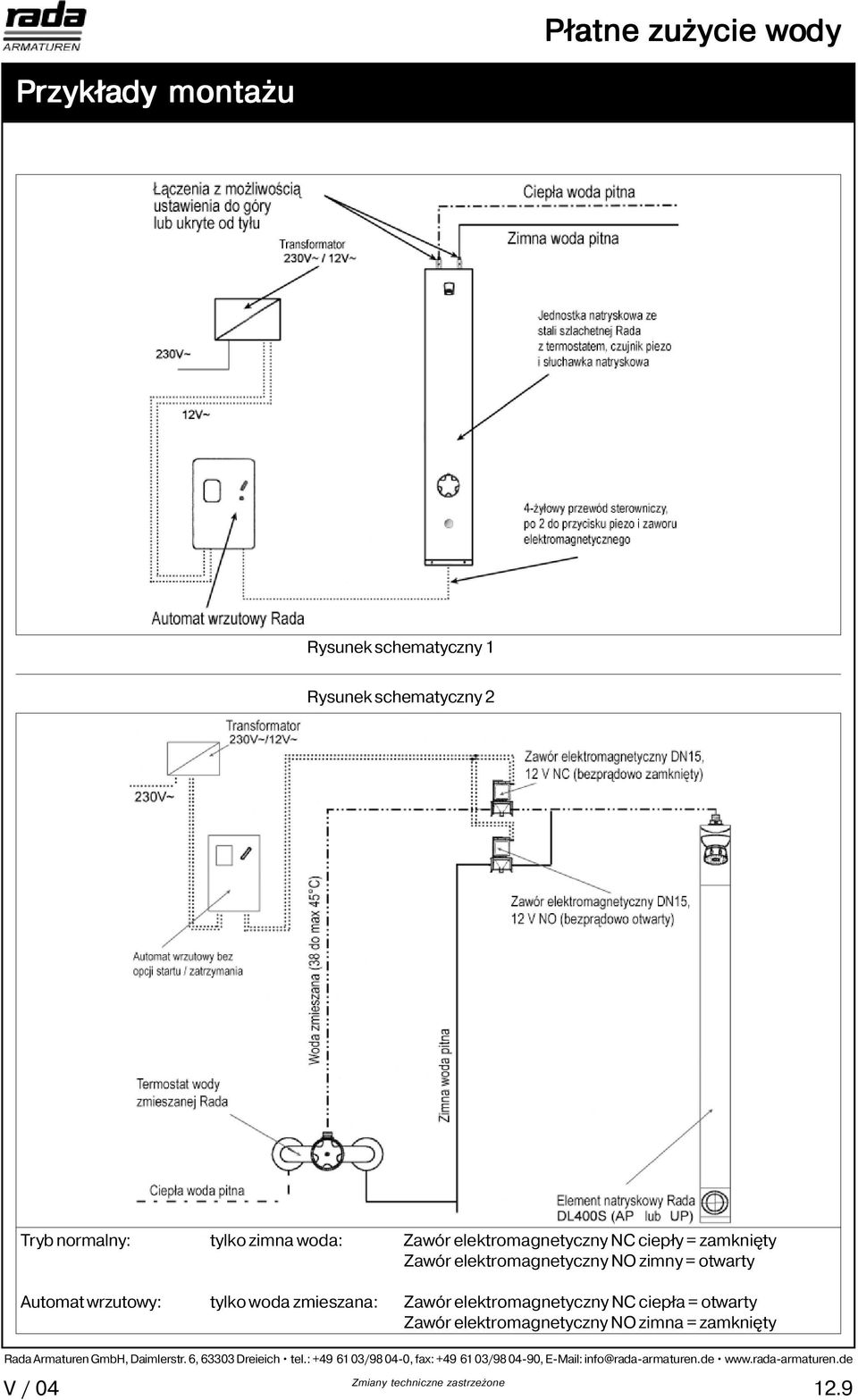 elektromagnetyczny NO zimny = otwarty Automat wrzutowy: tylko woda zmieszana: Zawór