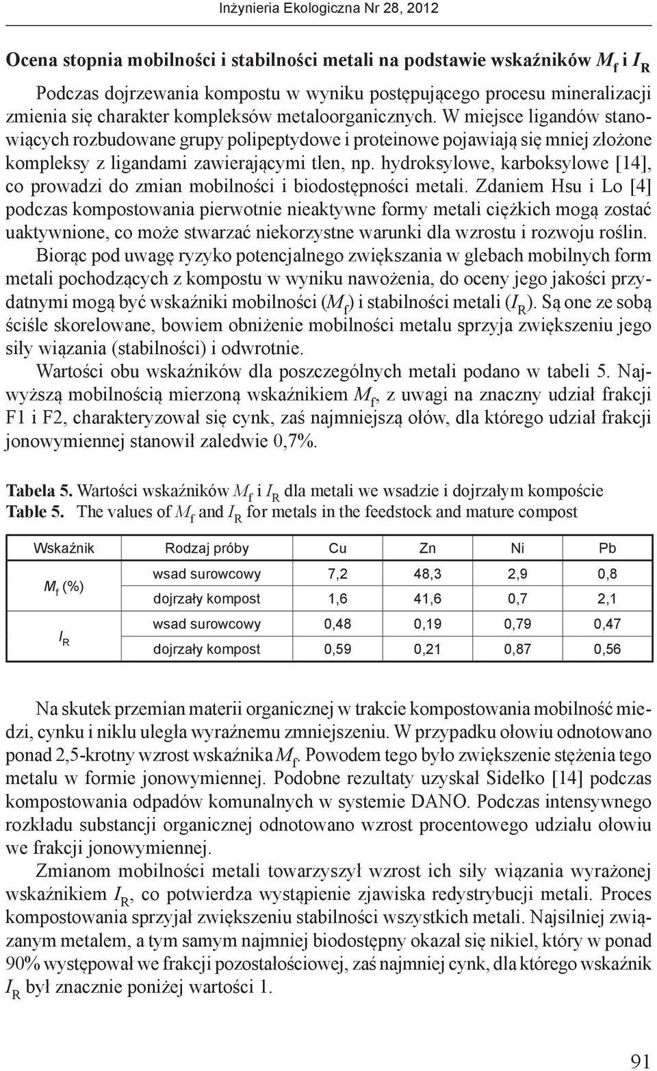 hydroksylowe, karboksylowe [14], co prowadzi do zmian mobilności i biodostępności metali.