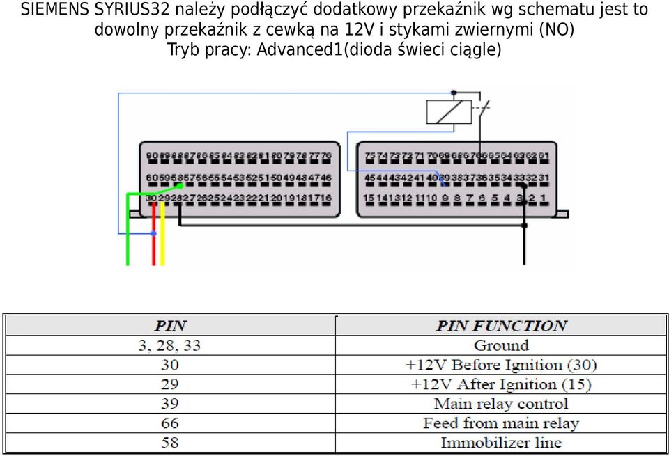 przekaźnik z cewką na 12V i stykami