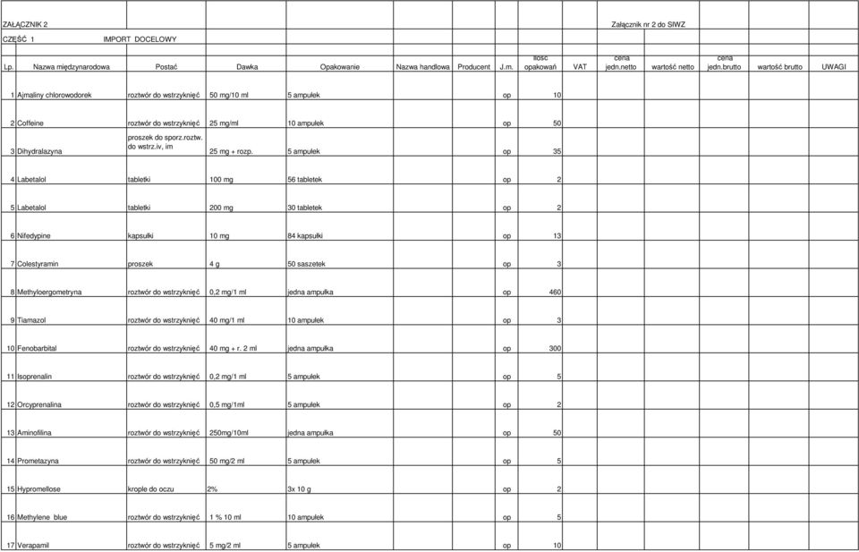 5 ampułek op 35 4 Labetalol tabletki 100 mg 56 tabletek op 2 5 Labetalol tabletki 200 mg 30 tabletek op 2 6 Nifedypine kapsułki 10 mg 84 kapsułki op 13 7 Colestyramin proszek 4 g 50 saszetek op 3 8