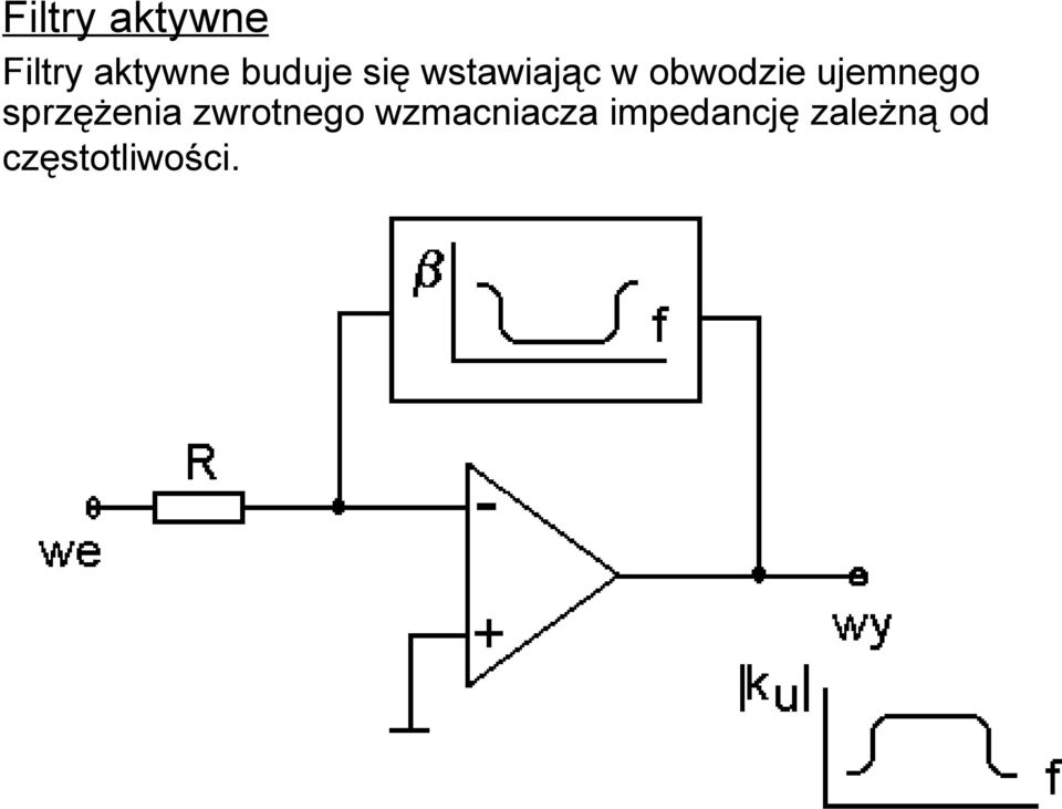 ujemnego sprzężenia zwrotnego