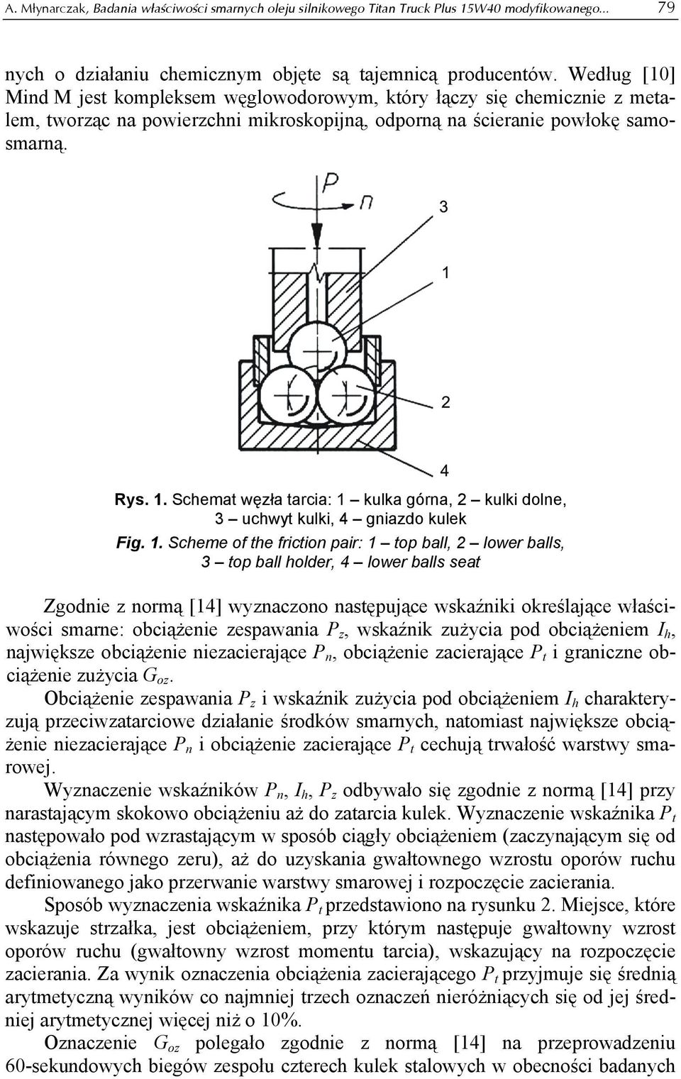 Schemat węzła tarcia: 1 