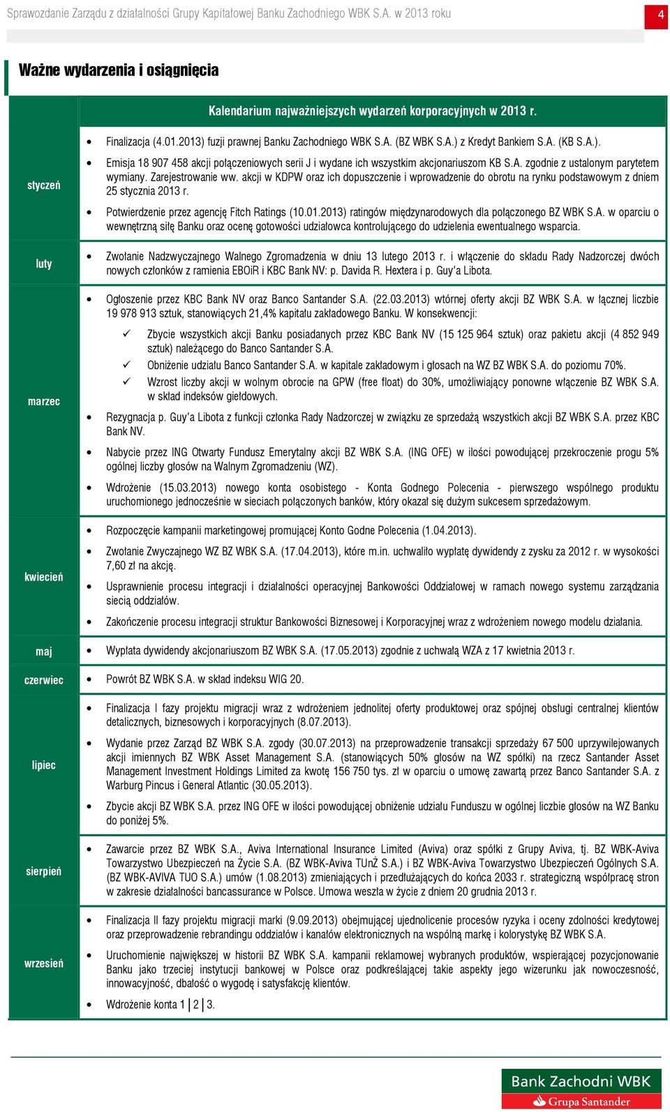 akcji w KDPW oraz ich dopuszczenie i wprowadzenie do obrotu na rynku podstawowym z dniem 25 stycznia 2013 r. Potwierdzenie przez agencję Fitch Ratings (10.01.2013) ratingów międzynarodowych dla połączonego BZ WBK S.