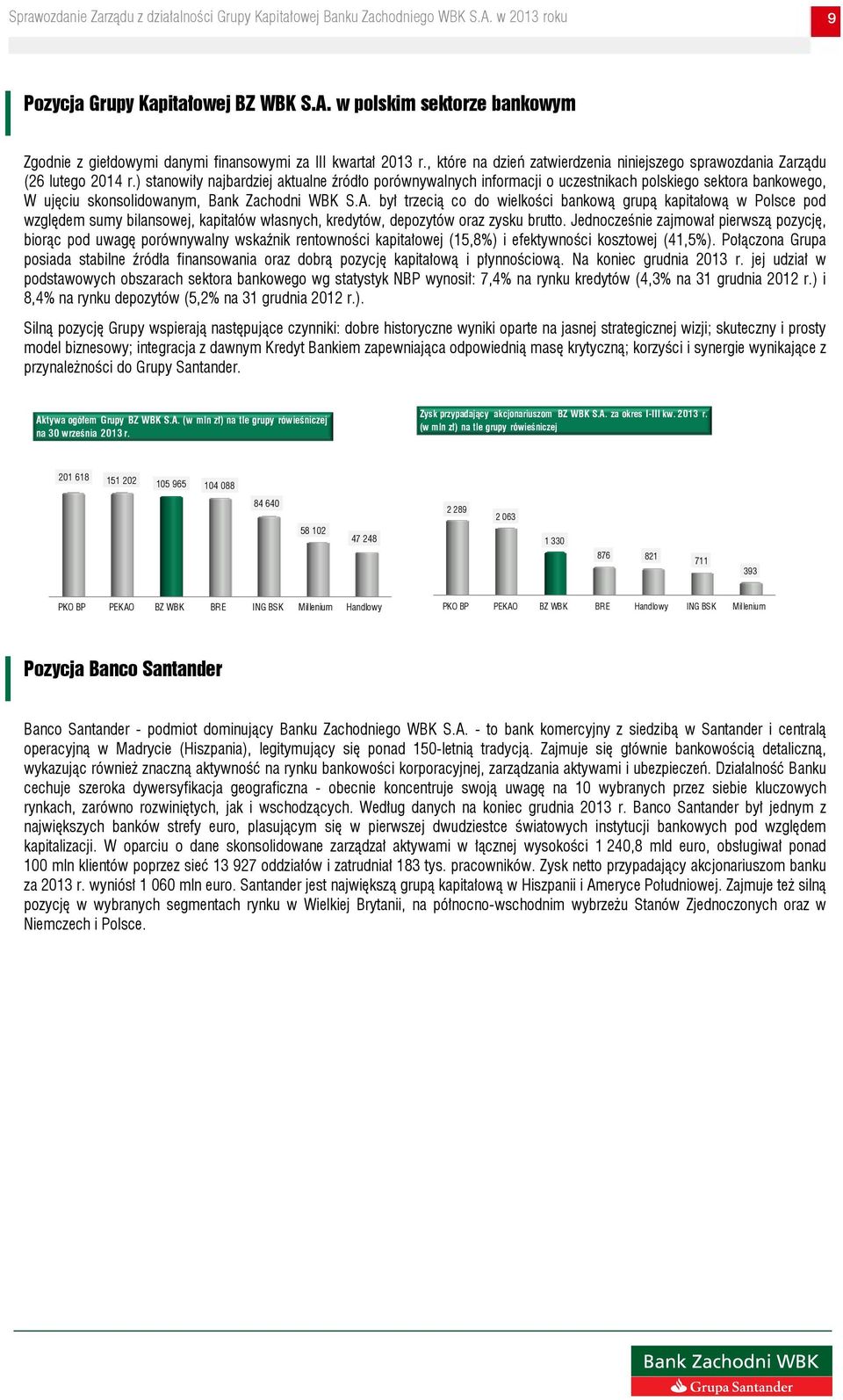 ) stanowiły najbardziej aktualne źródło porównywalnych informacji o uczestnikach polskiego sektora bankowego, W ujęciu skonsolidowanym, Bank Zachodni WBK S.A.