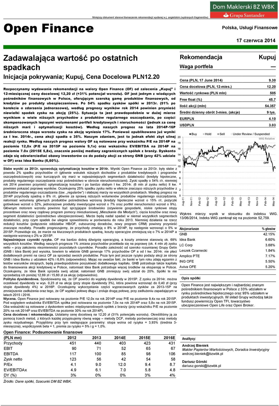 20 Rozpoczynamy wydawanie rekomendacji na walory Open Finance (OF) od zalecenia Kupuj i 12-miesięcznej ceny docelowej 12,20 zł (+31% potencjał wzrostu).