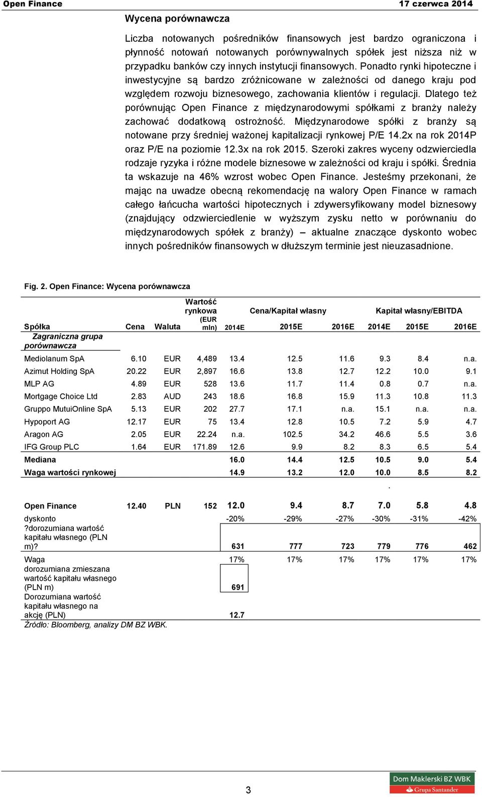 Dlatego też porównując Open Finance z międzynarodowymi spółkami z branży należy zachować dodatkową ostrożność.