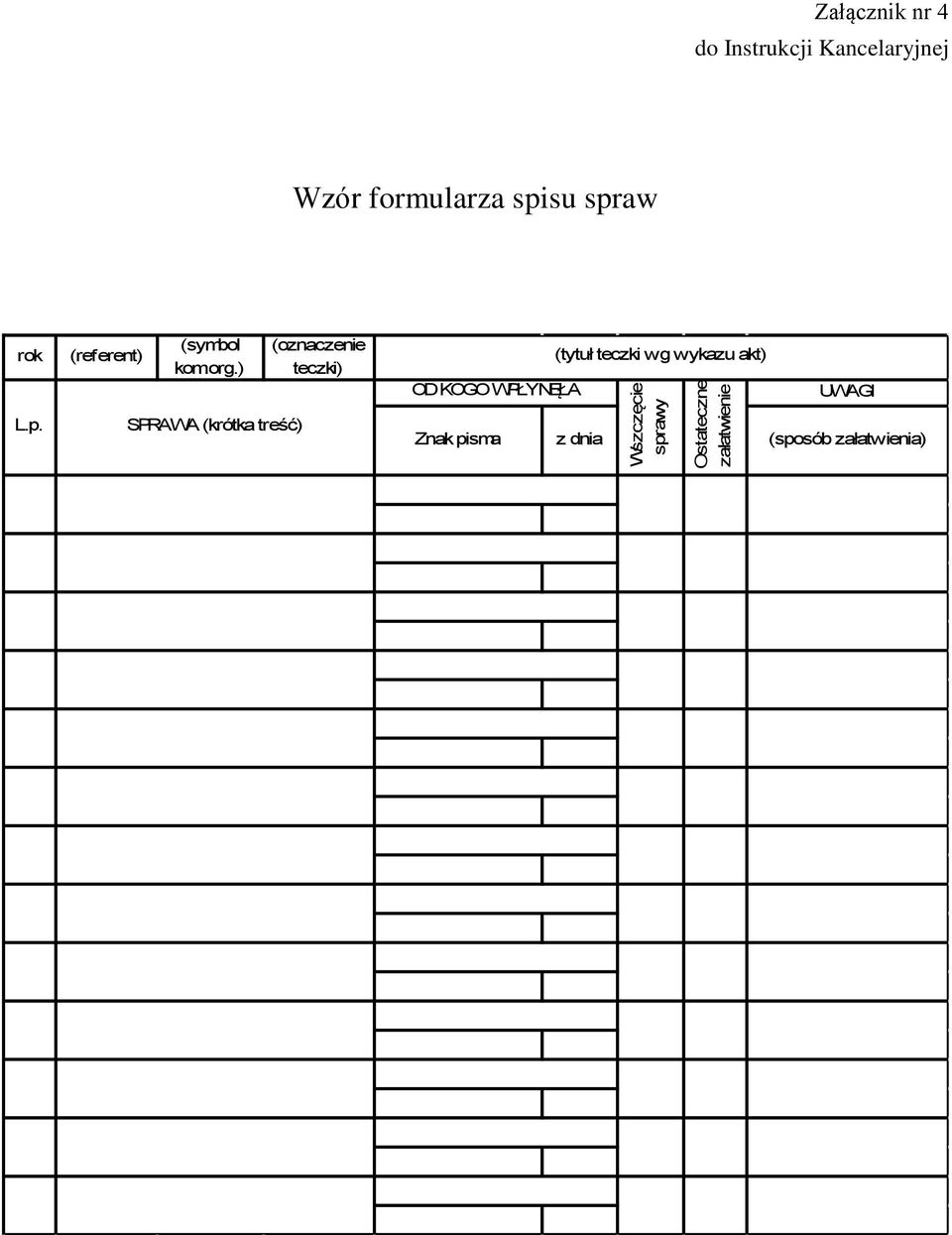 ) SPRAWA (krótka treść) (oznaczenie teczki) OD KOGO WPŁYNĘŁA (tytuł