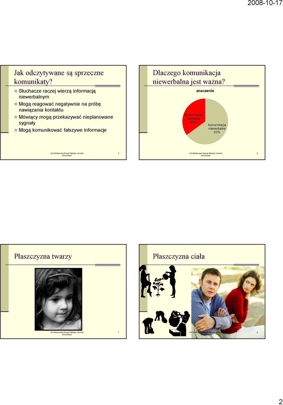 Słuchacze raczej wierzą informacją niewerbalnym Mogą reagować negatywnie na