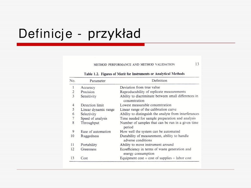 przykład