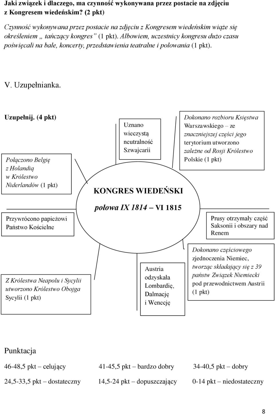 Albowiem, uczestnicy kongresu dużo czasu poświęcali na bale, koncerty, przedstawienia teatralne i polowania (1 pkt). V. Uzupełnianka. Uzupełnij.