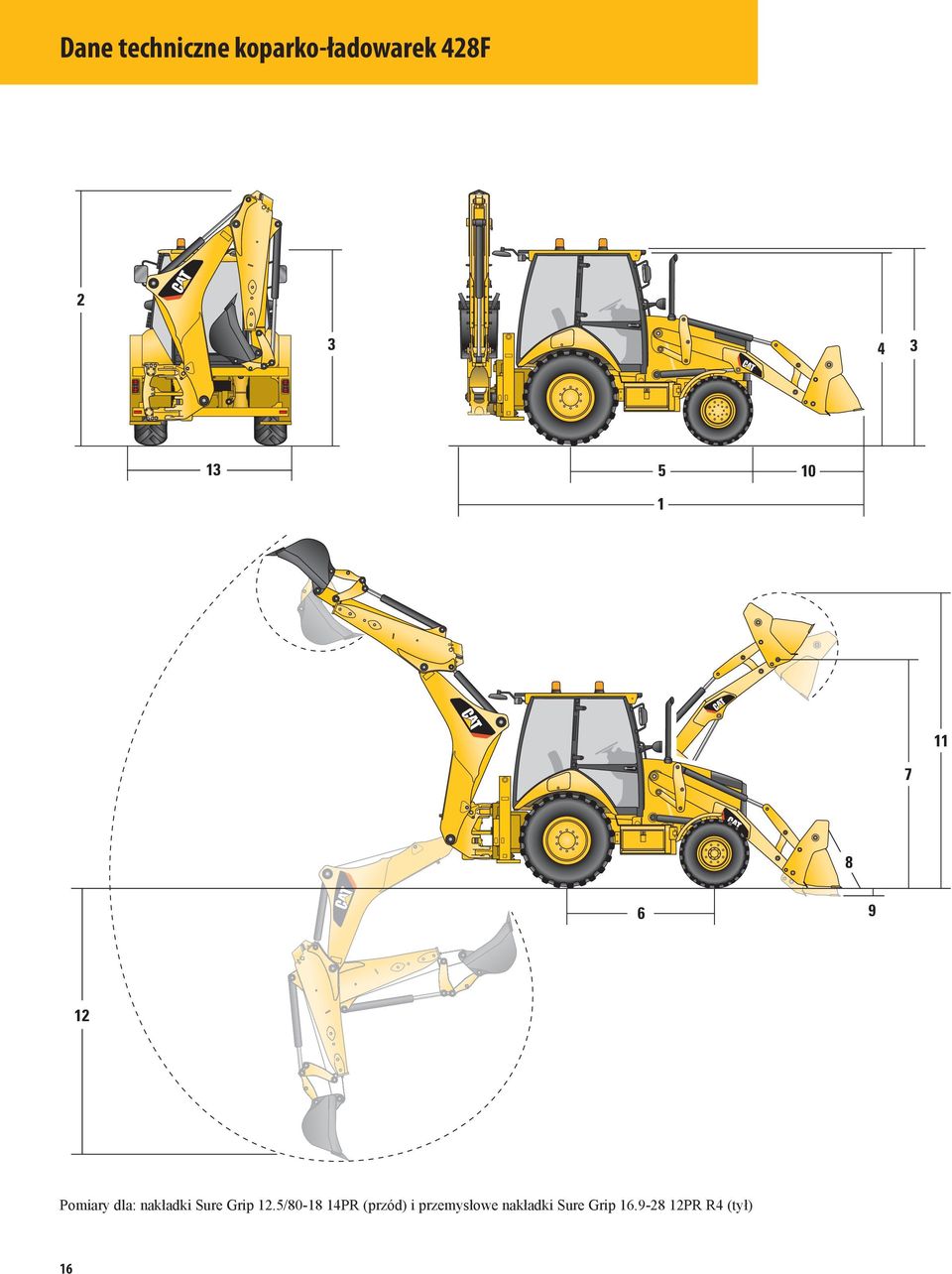 nakładki Sure Grip 12.