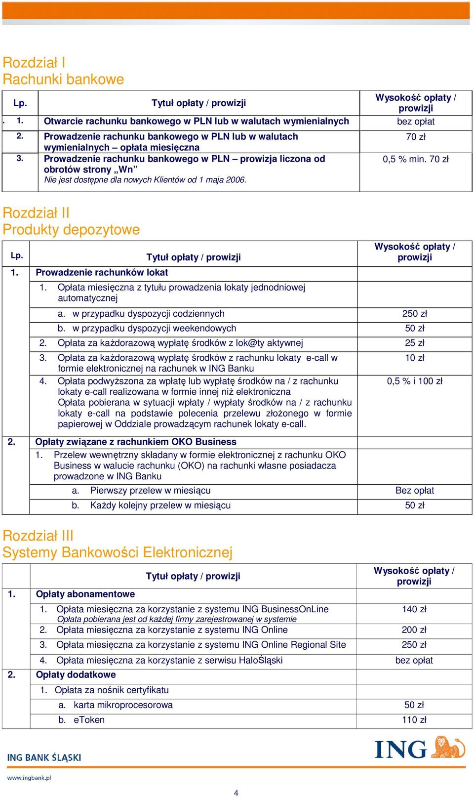 Prowadzenie rachunku bankowego w PLN prowizja liczona od obrotów strony Wn Nie jest dostępne dla nowych Klientów od 1 maja 2006. Rozdział II Produkty depozytowe 1.