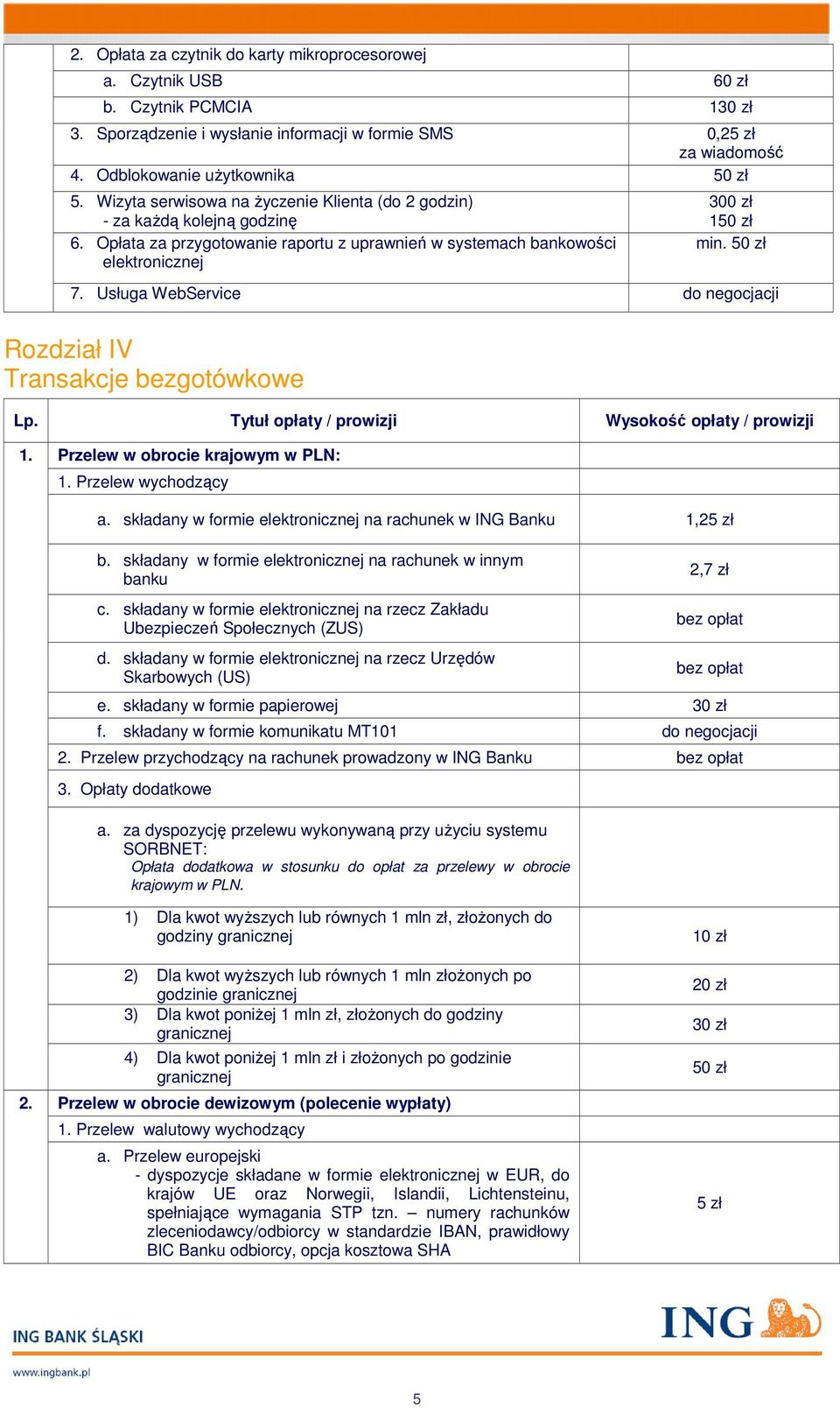 Opłata za przygotowanie raportu z uprawnień w systemach bankowości elektronicznej 300 zł 150 zł min. 50 zł 7. Usługa WebService do negocjacji Rozdział IV Transakcje bezgotówkowe Tytuł opłaty / 1.