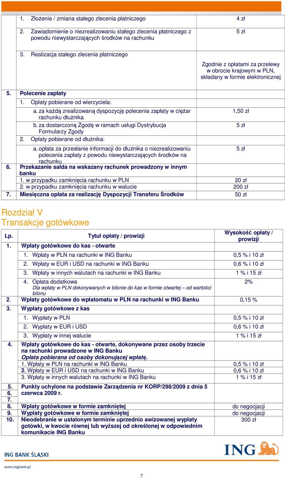 za każdą zrealizowaną dyspozycję polecenia zapłaty w ciężar rachunku dłużnika b. za dostarczoną Zgodę w ramach usługi Dystrybucja Formularzy Zgody 2. Opłaty pobierane od dłużnika: 1,50 zł a.