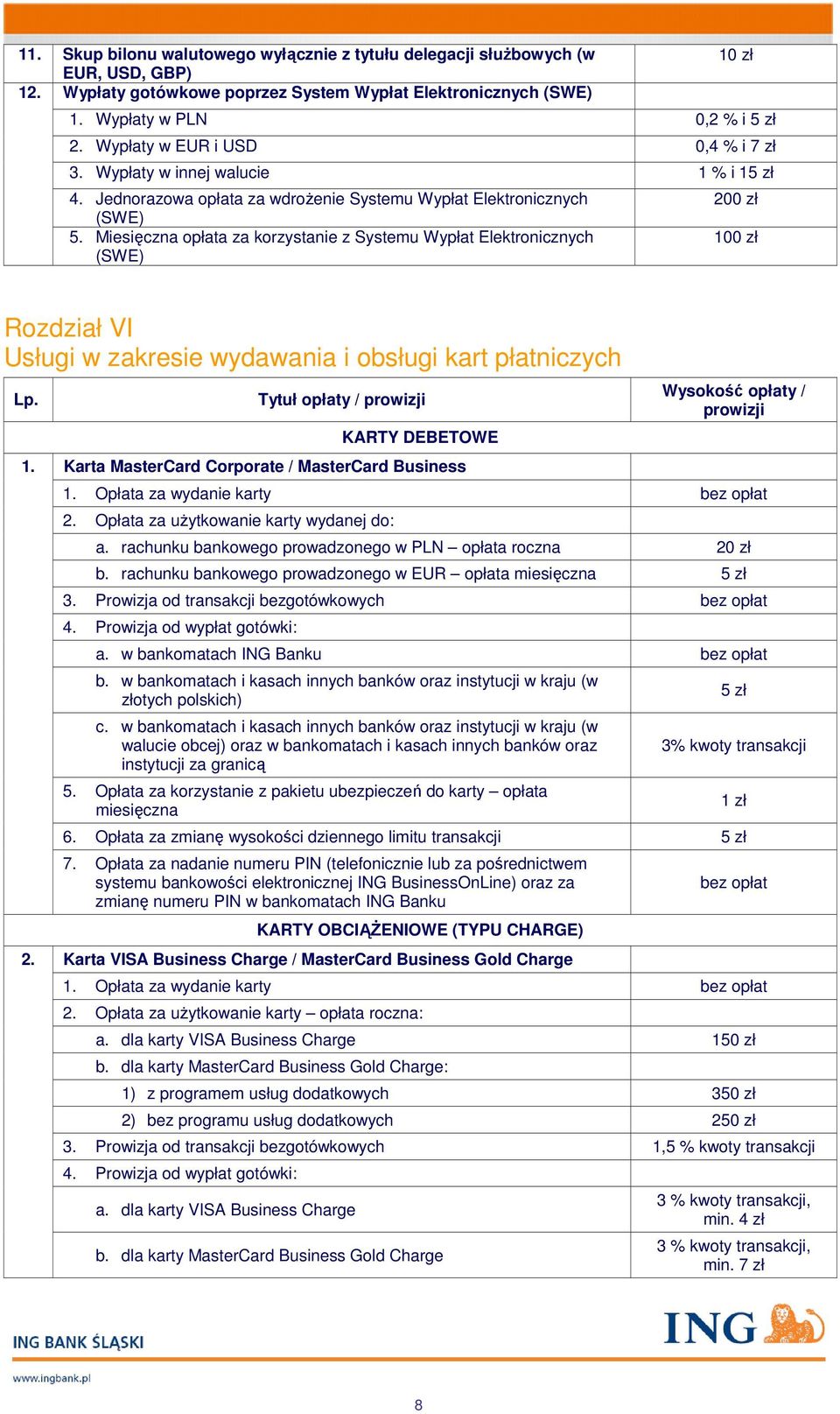 Miesięczna opłata za korzystanie z Systemu Wypłat Elektronicznych (SWE) 10 zł 200 zł Rozdział VI Usługi w zakresie wydawania i obsługi kart płatniczych Tytuł opłaty / KARTY DEBETOWE 1.