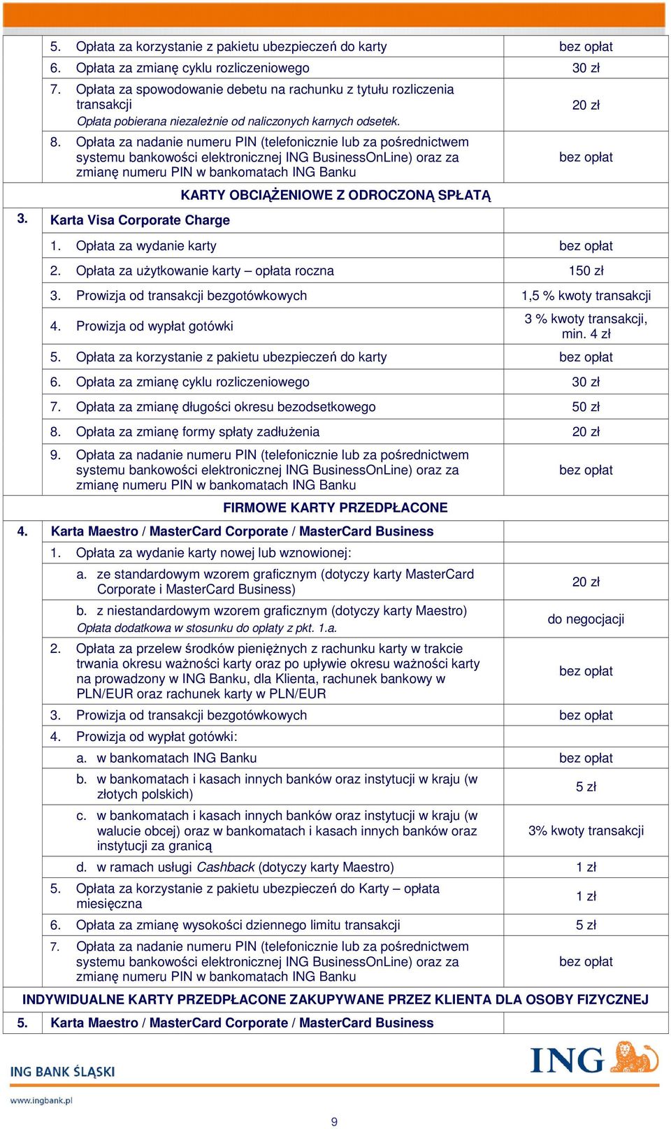 Opłata za nadanie numeru PIN (telefonicznie lub za pośrednictwem systemu bankowości elektronicznej ING BusinessOnLine) oraz za zmianę numeru PIN w bankomatach ING Banku 3.