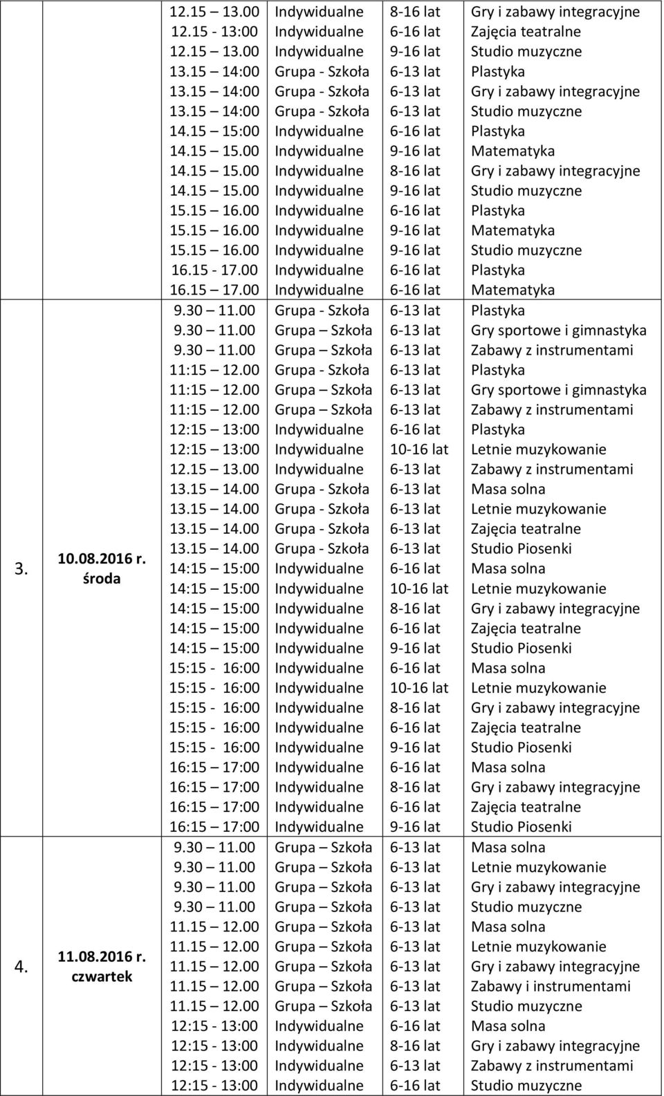 czwartek 12.15-13:00 14.