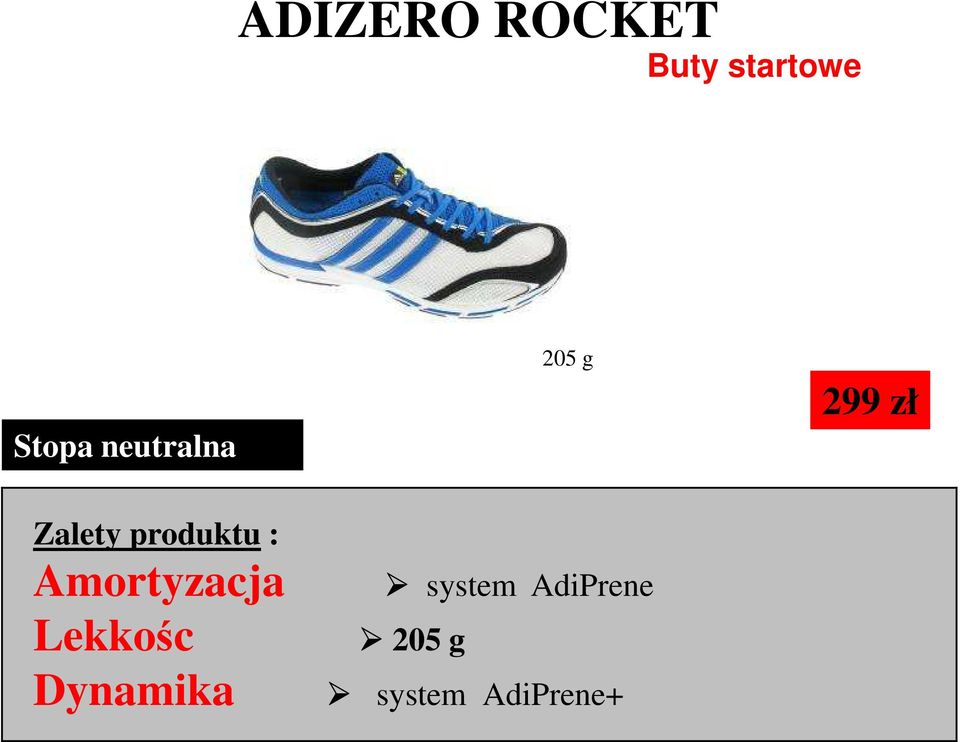 Amortyzacja Lekkośc system