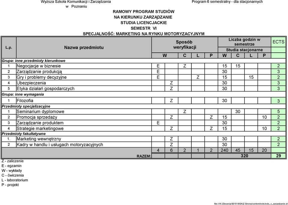 gospodarczych Z 30 3 1 Filozofia Z 30 3 1 Seminarium dyplomowe Z 30 5 2 Promocja sprzedaży Z Z 15 10 2 3 Zarządzanie produktem E 30 2 4