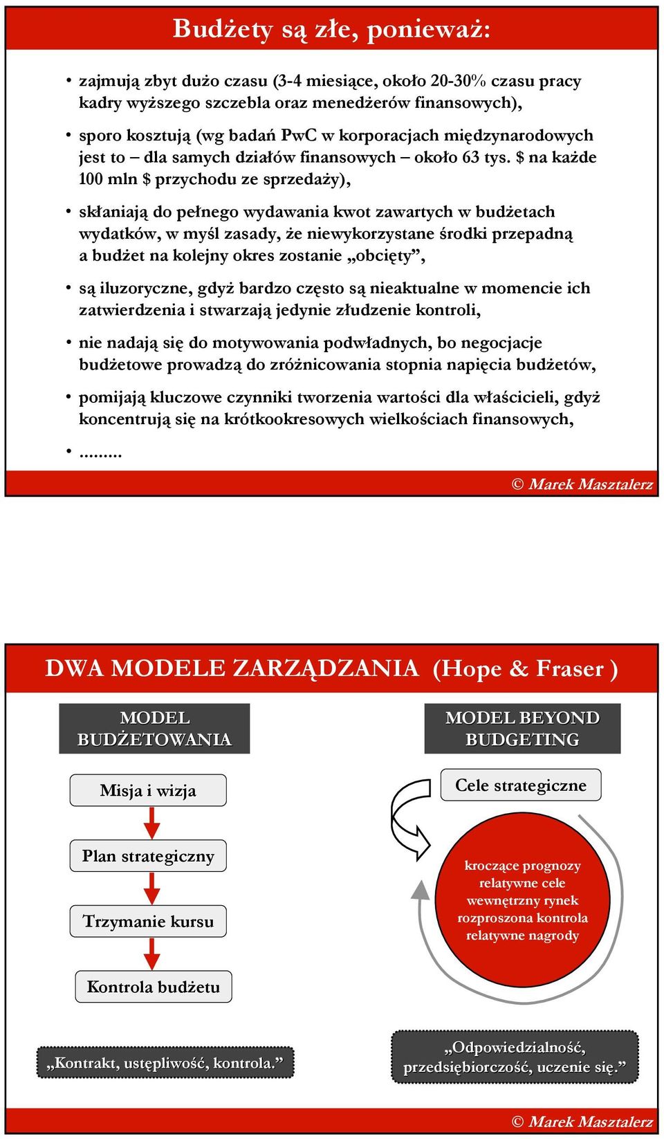 $ na kaŝde 100 mln $ przychodu ze sprzedaŝy), skłaniają do pełnego wydawania kwot zawartych w budŝetach wydatków, w myśl zasady, Ŝe niewykorzystane środki przepadną a budŝet na kolejny okres zostanie