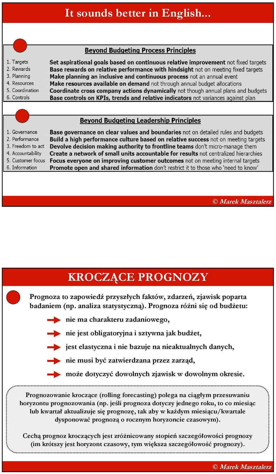 zarząd, moŝe dotyczyć dowolnych zjawisk w dowolnym okresie. Prognozowanie kroczące (rolling( forecasting) ) polega na ciągłym przesuwaniu horyzontu prognozowania (np.