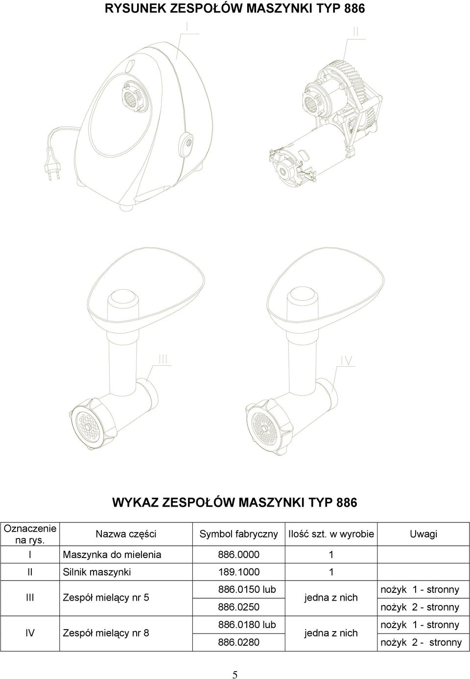 w wyrobie Uwagi I Maszynka do mielenia 886.0000 1 II Silnik maszynki 189.