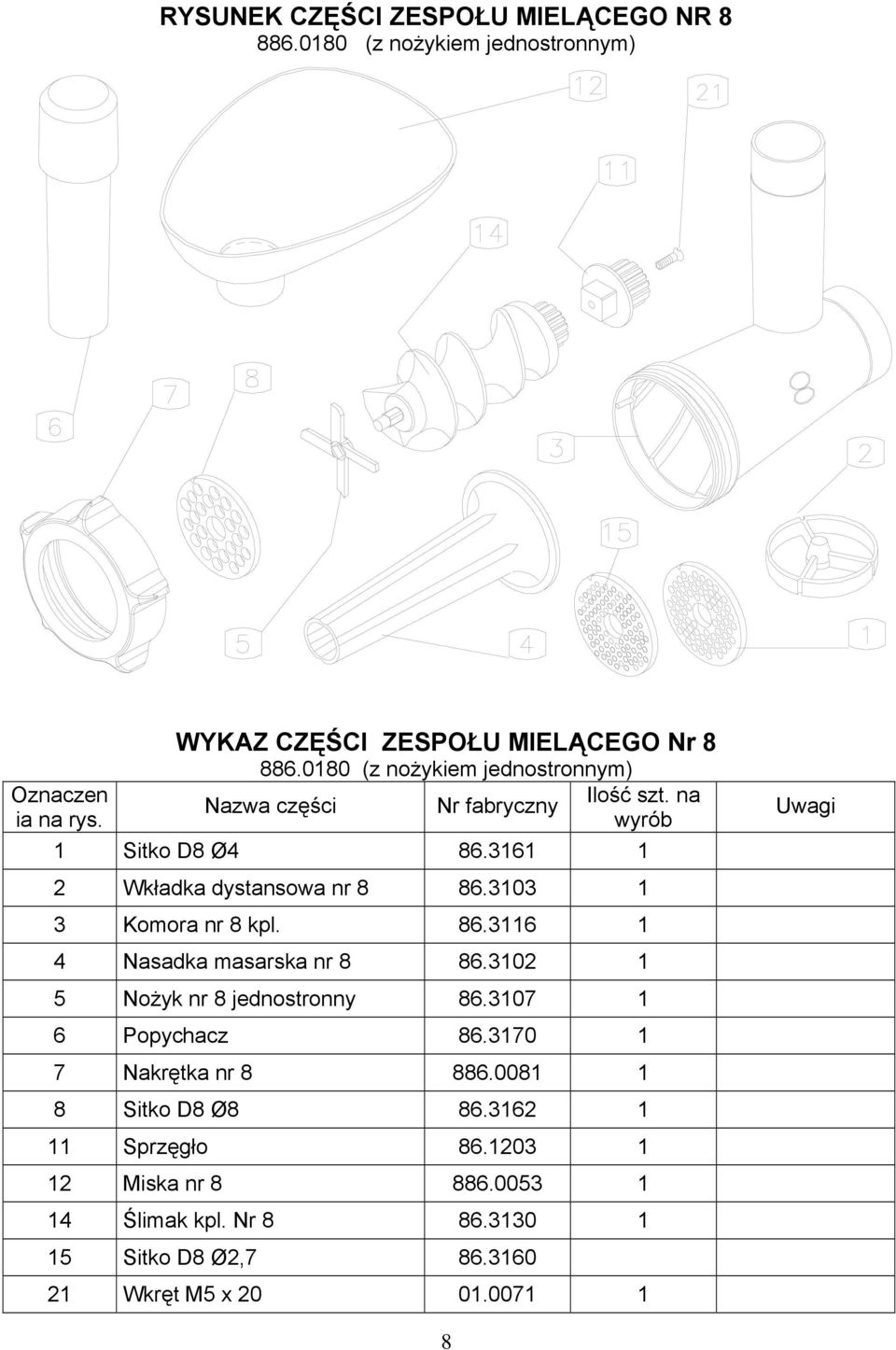 3161 1 2 Wkładka dystansowa nr 8 86.3103 1 3 Komora nr 8 kpl. 86.3116 1 4 Nasadka masarska nr 8 86.3102 1 5 Nożyk nr 8 jednostronny 86.