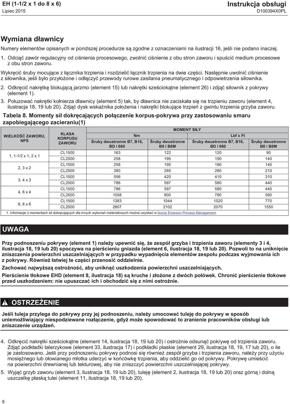 Następnie uwolnić ciśnienie z siłownika, jeśli było przyłożone i odłączyć przewody rurowe zasilania pneumatycznego i odpowietrzenia siłownika. 2.