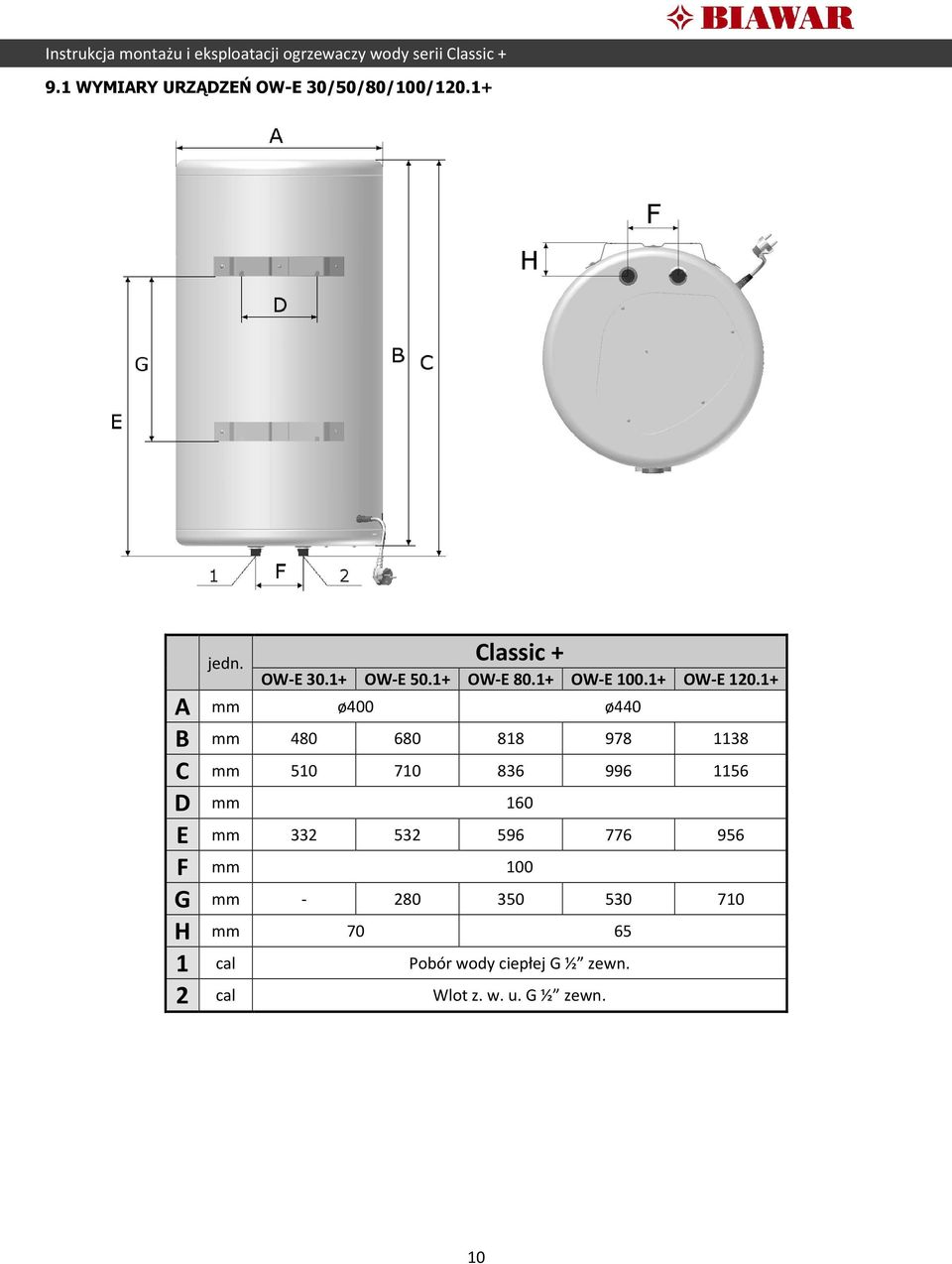 1+ A mm ø400 ø440 B mm 480 680 818 978 1138 C mm 510 710 836 996 1156 D mm 160 E