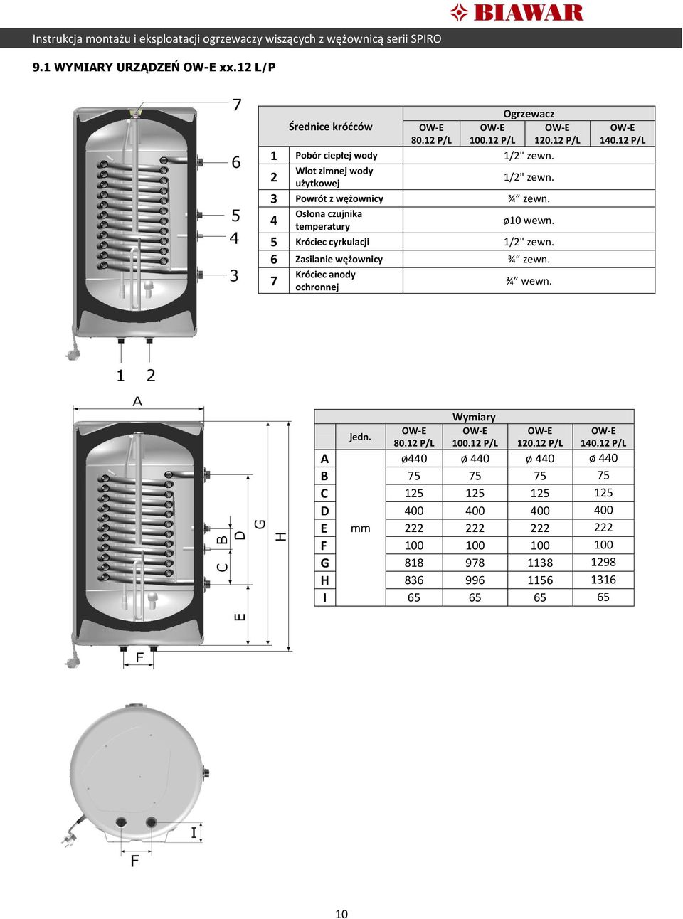 6 Zasilanie wężownicy ¾ zewn. Króciec anody 7 ochronnej ¾ wewn. OW-E 140.12 P/L Wymiary jedn. OW-E OW-E OW-E OW-E 80.12 P/L 100.12 P/L 120.12 P/L 140.